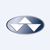 DIVGIITTS logo
