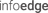 NAUKRI logo