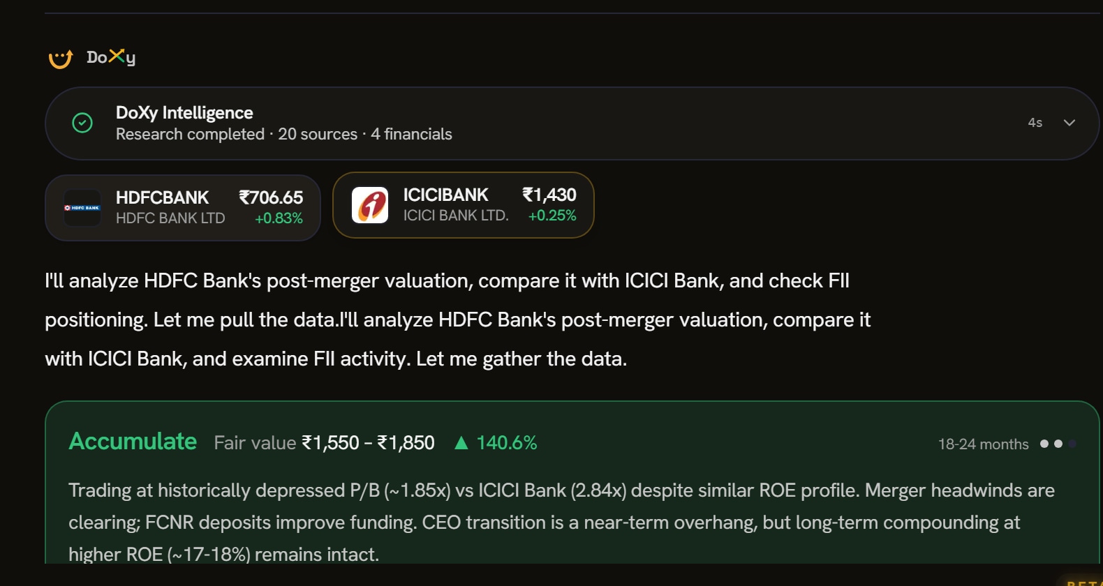 DoXy's answer header: Research completed, 20 sources, 4 financials; HDFCBANK and ICICIBANK price chips; then the verdict card: Accumulate, fair value ₹1,550 to ₹1,850, 18 to 24 months, trading at a depressed 1.85x P/B against ICICI Bank's 2.84x